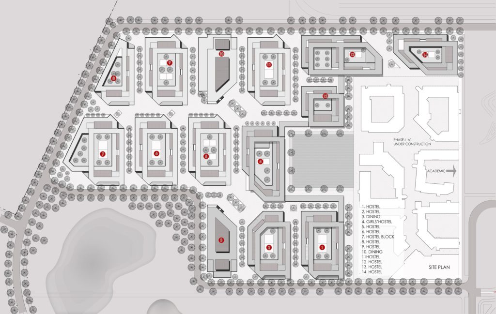 IIT Gandhinagar Master Planning By Space Design Consultants - RTF