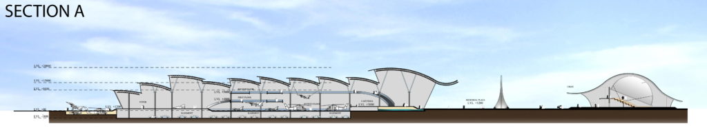 Air Force Museum, by Design Consortium