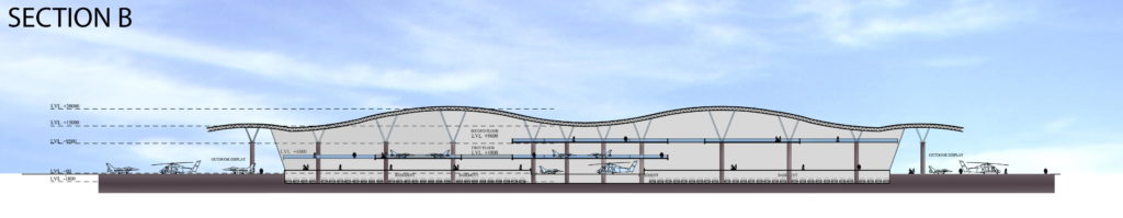 Air Force Museum, by Design Consortium