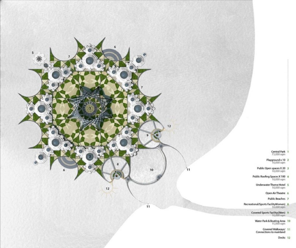 Sharjah Water Village, Dubai, by Chaukor Studio 4