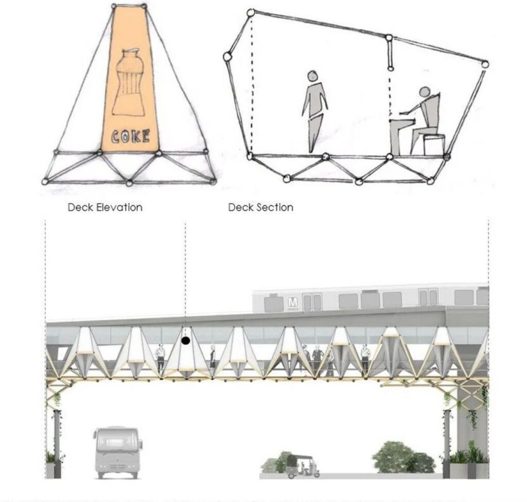 Skywalk, Pragati Maidan Metro station, by Chaukor Studio 11