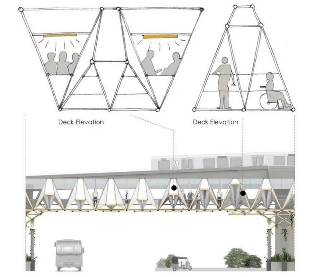 Skywalk, Pragati Maidan Metro station, by Chaukor Studio 9