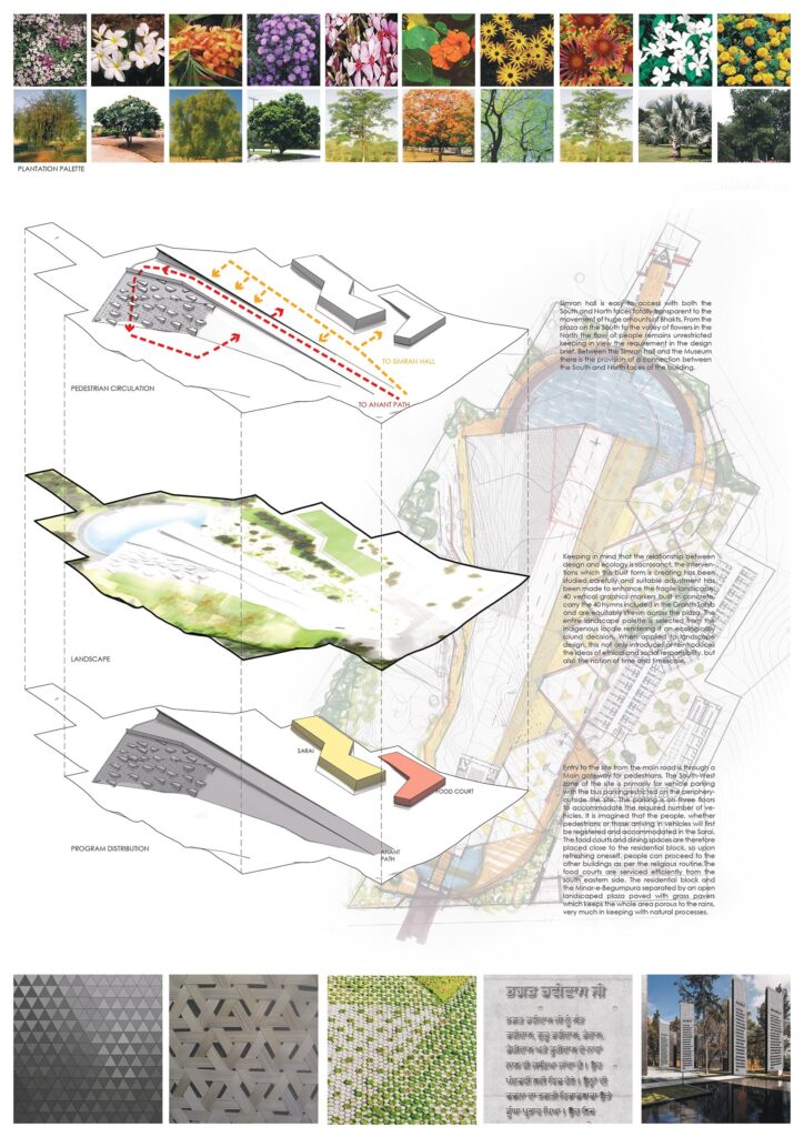 Shri Guru Ravidass Memorial Complex at Punjab, by Aum Architects 5