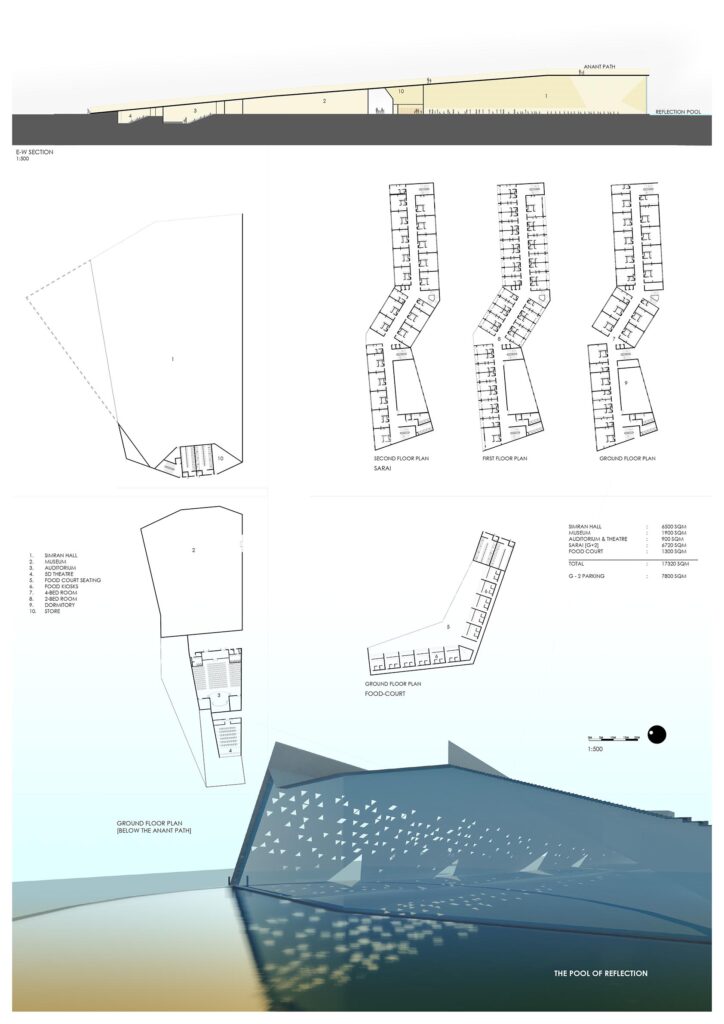 Shri Guru Ravidass Memorial Complex at Punjab, by Aum Architects 6