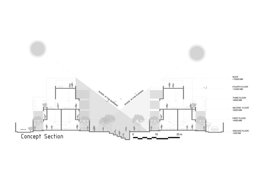 Marissa Housing, at Dhahran City, Saudi Arabia, by Architecture ...