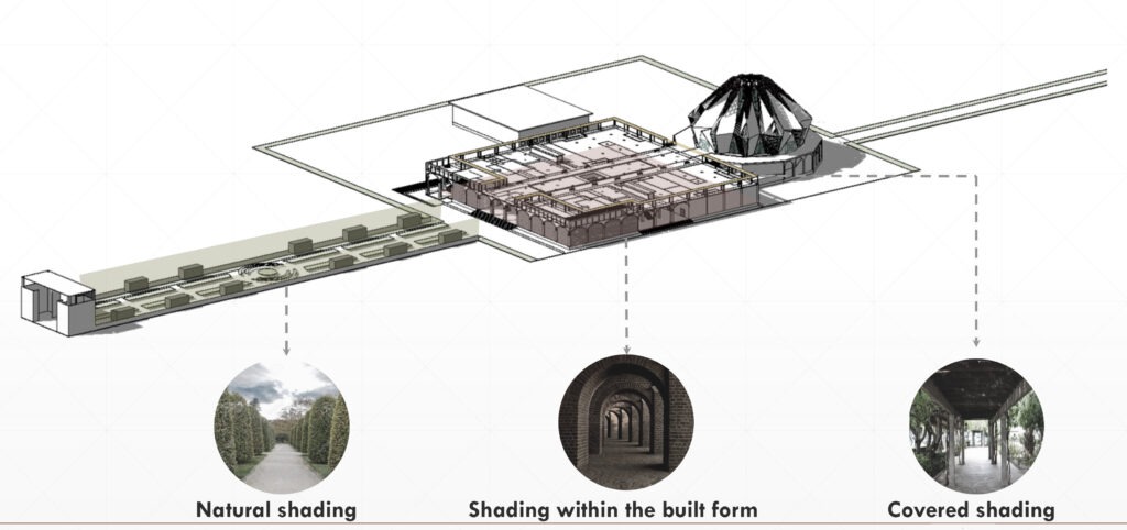 India's New Parametric Temple for Shirdi Sai Baba by Shilpa Architects Planners Designers 10