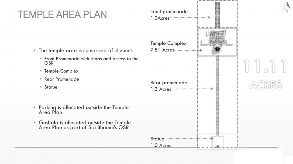 India's New Parametric Temple for Shirdi Sai Baba by Shilpa Architects Planners Designers 11