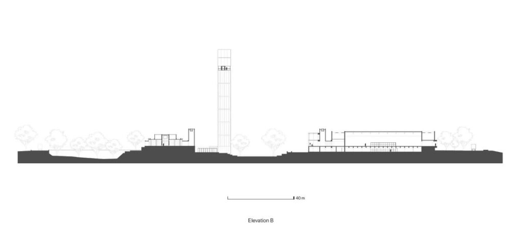 Museum Complex, Gandhinagar, by HCP Design, Planning and Management 11