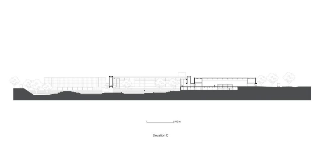 Museum Complex, Gandhinagar, by HCP Design, Planning and Management 15