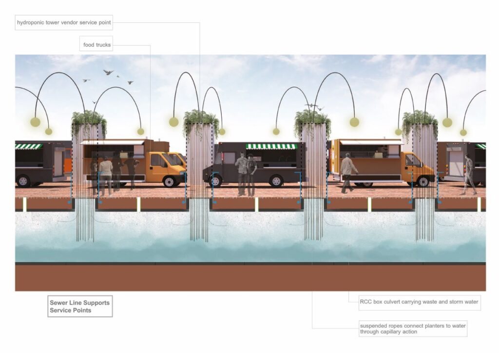 Sewage Line Vendor Park, Mehsana, by BandukSmith Studio 1