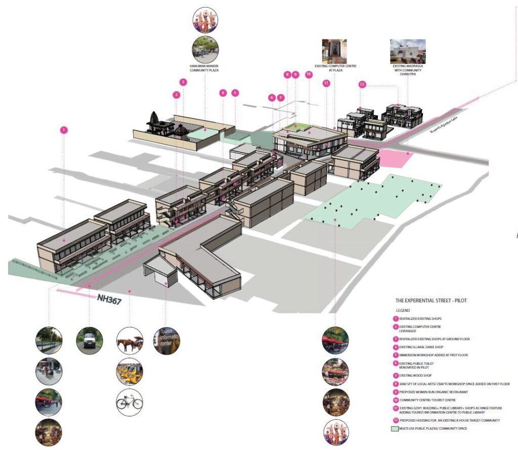 Badami Town Precinct Rejuvenation, by Common Ground Practice