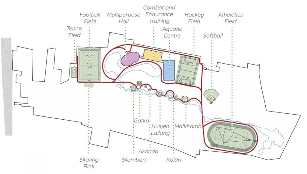 Pahal Sports Facility, by SpaceMatters: Competition entry for “PAHAL-Takshila’s Initiative for Sports”