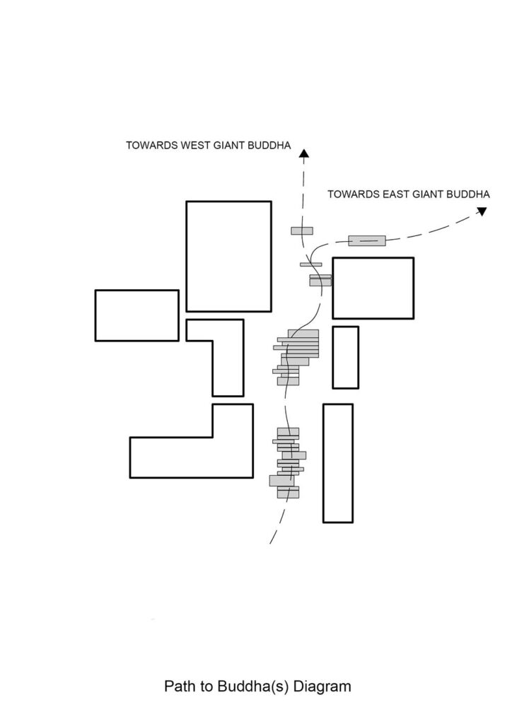 Path to Buddha(s) diagram. Bamiyan Cultural Centre. © Ahmet Balkan Architects