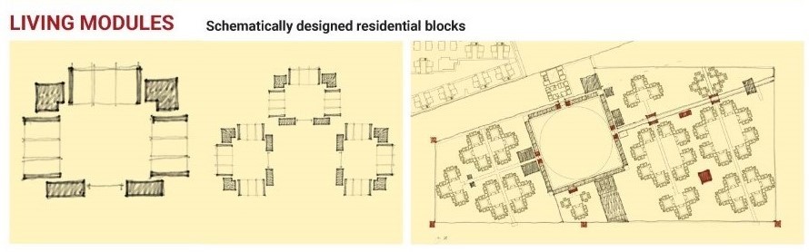 Living Modules. Prison Design Conceptual. By Fifth Column