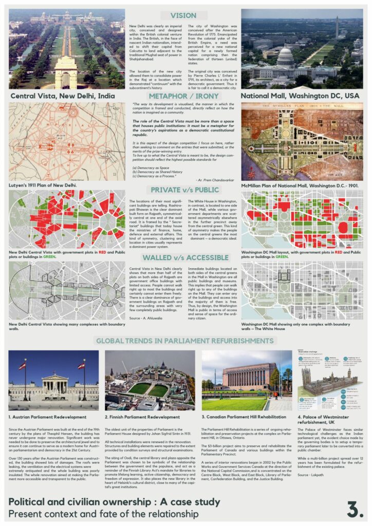 Lokmanch – A citizen narrative of Democratic India | Architecture Thesis by Harshit Narnoli