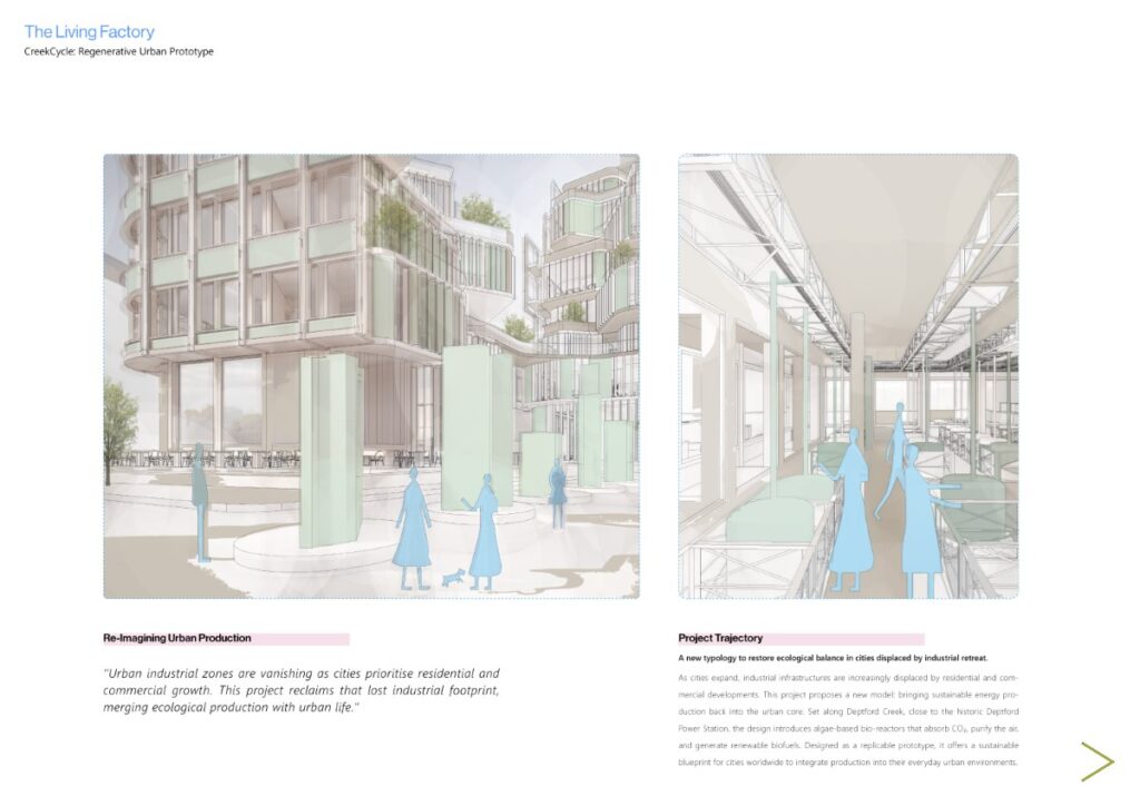 Design Context, The Living Factory Proposal, by Elija Halil Architecture + Design
