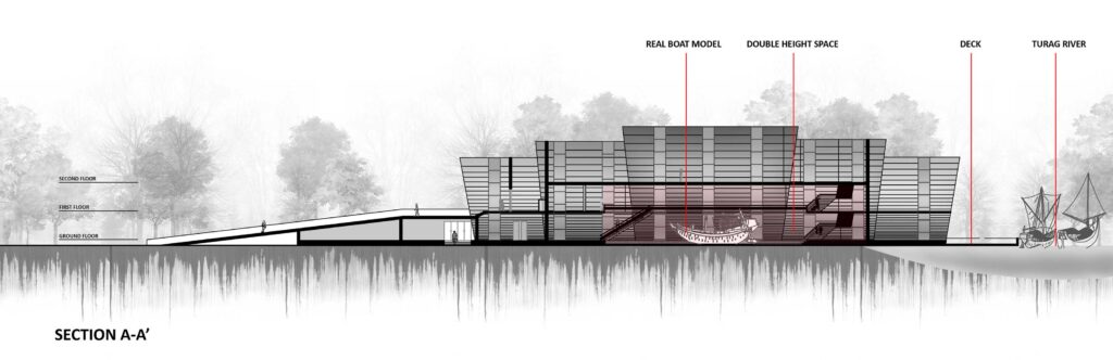 Section A-A'. Boat Museum, by Muzahid Islam