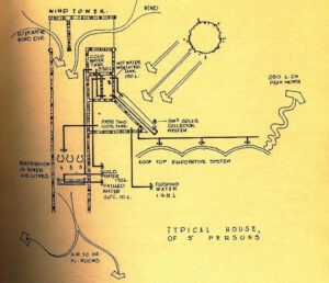 un-built project - Domestic water cycle. © Sanjay Prakash