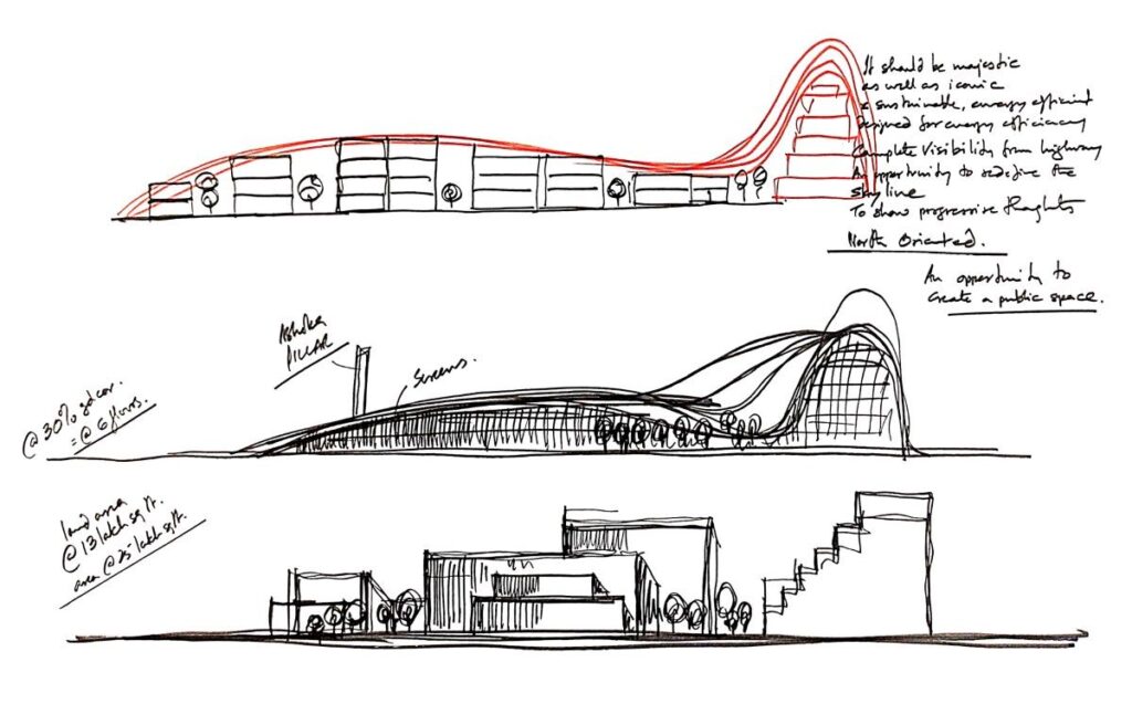 Elevation Sketch. Bombay High Court. © Sanjay Puri Architects