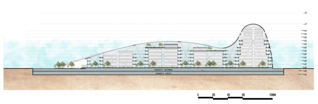 Section. Bombay High Court. © Sanjay Puri Architects