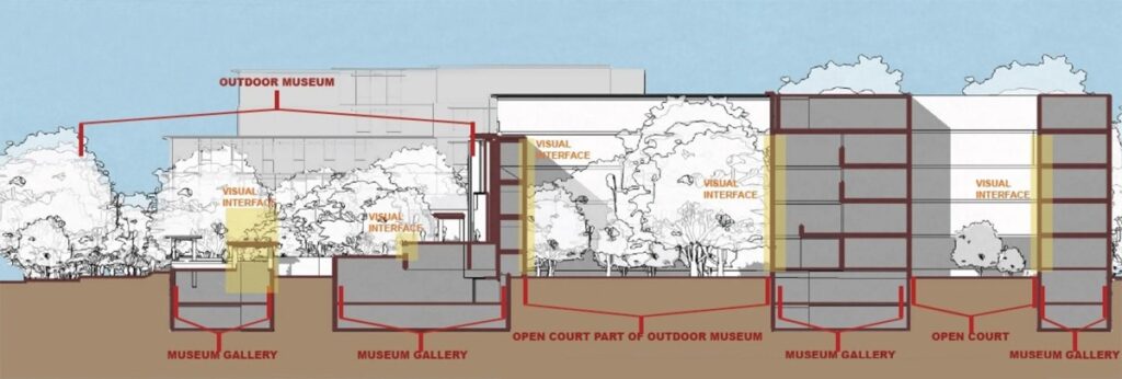 Indian National War Museum, New Delhi, T.E.A.M, 5