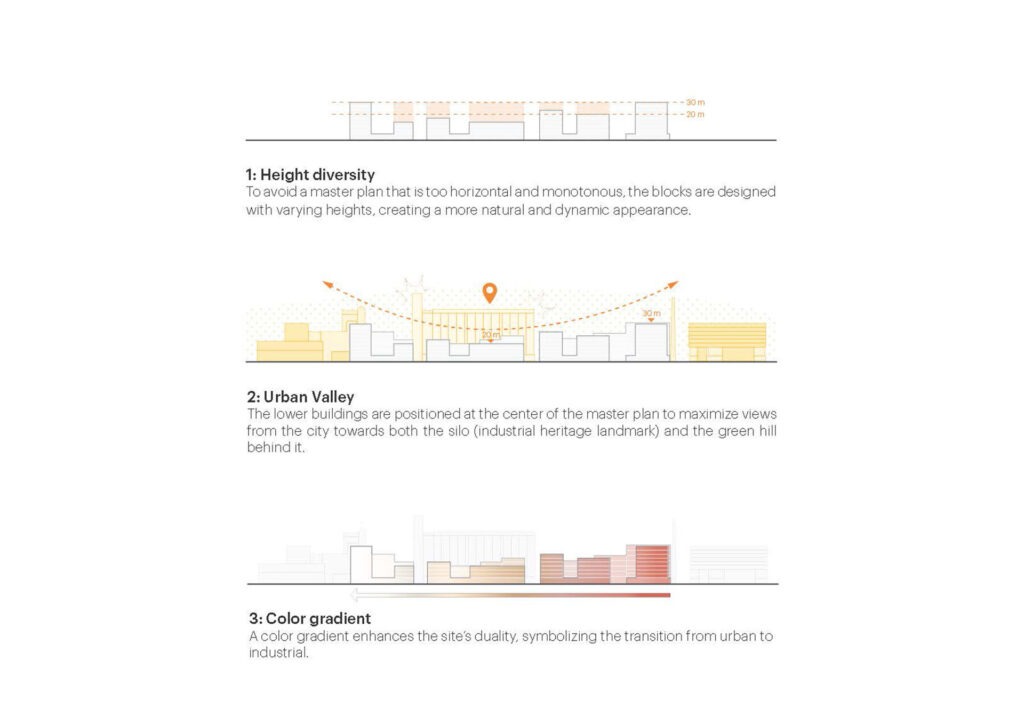 In Living Colour by MVRDV Architects 17