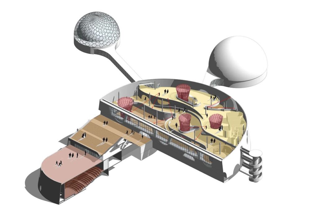 Science City at Guwahati, Competition Entry by ABRD Architects 10