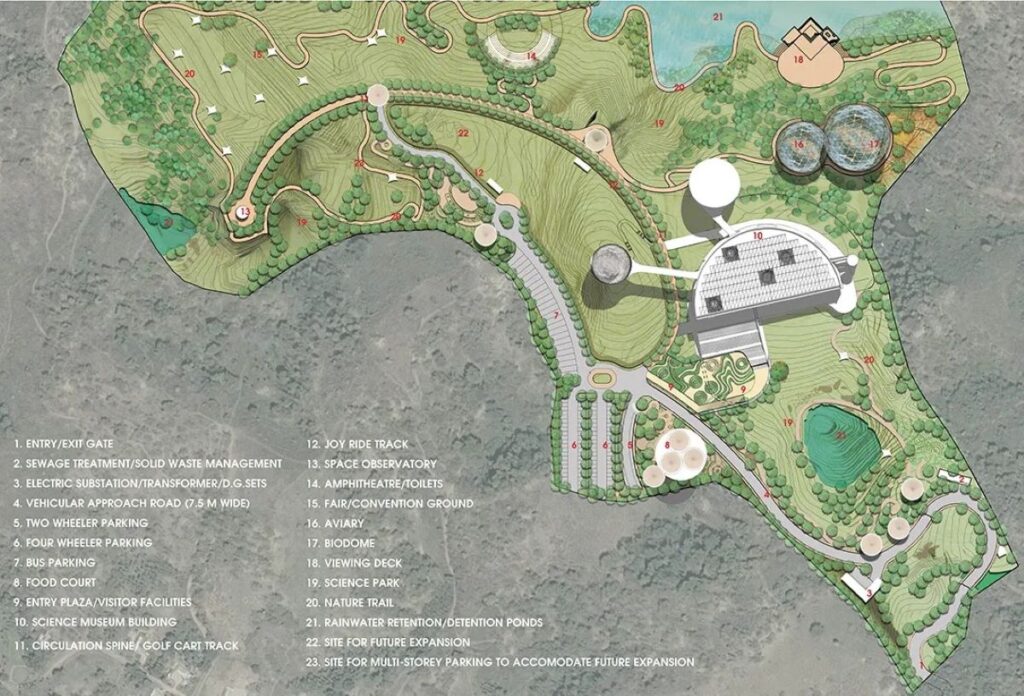 Science City at Guwahati, Competition Entry by ABRD Architects 6