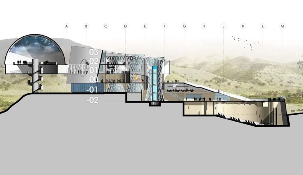Science City at Guwahati, Competition Entry by ABRD Architects 9