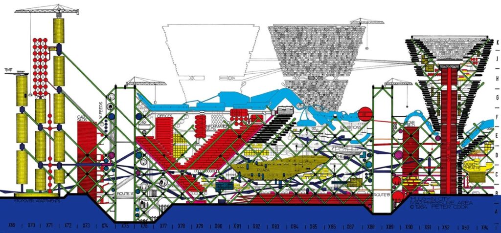 The Plug-In City by Archigram4