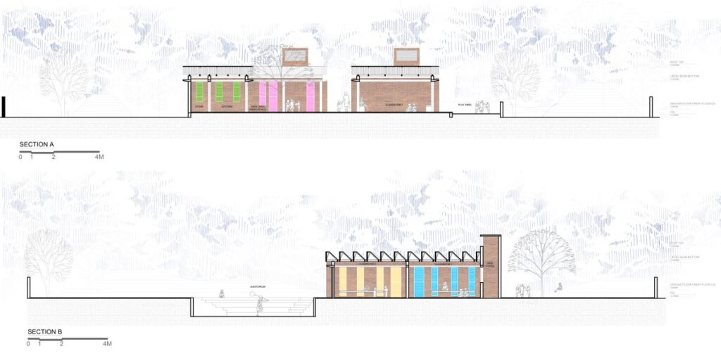 Mud, Module, and Memory A School That Grows in Ahmedabad, Gujarat by Studio Mryn 5