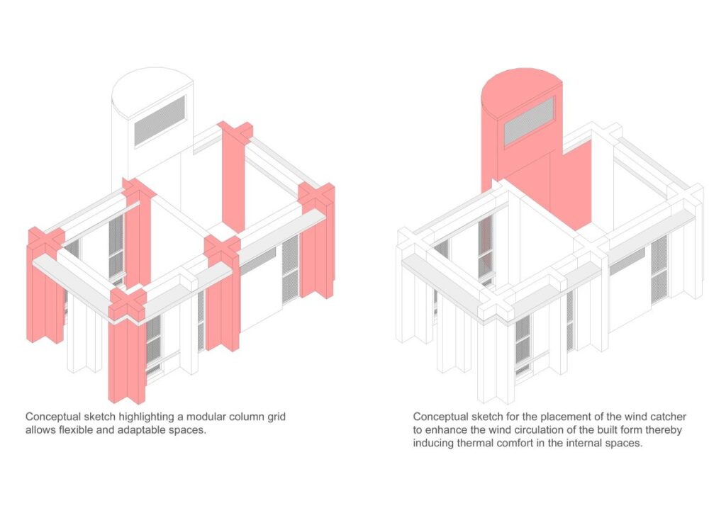 Mud, Module, and Memory A School That Grows in Ahmedabad, Gujarat by Studio Mryn 8